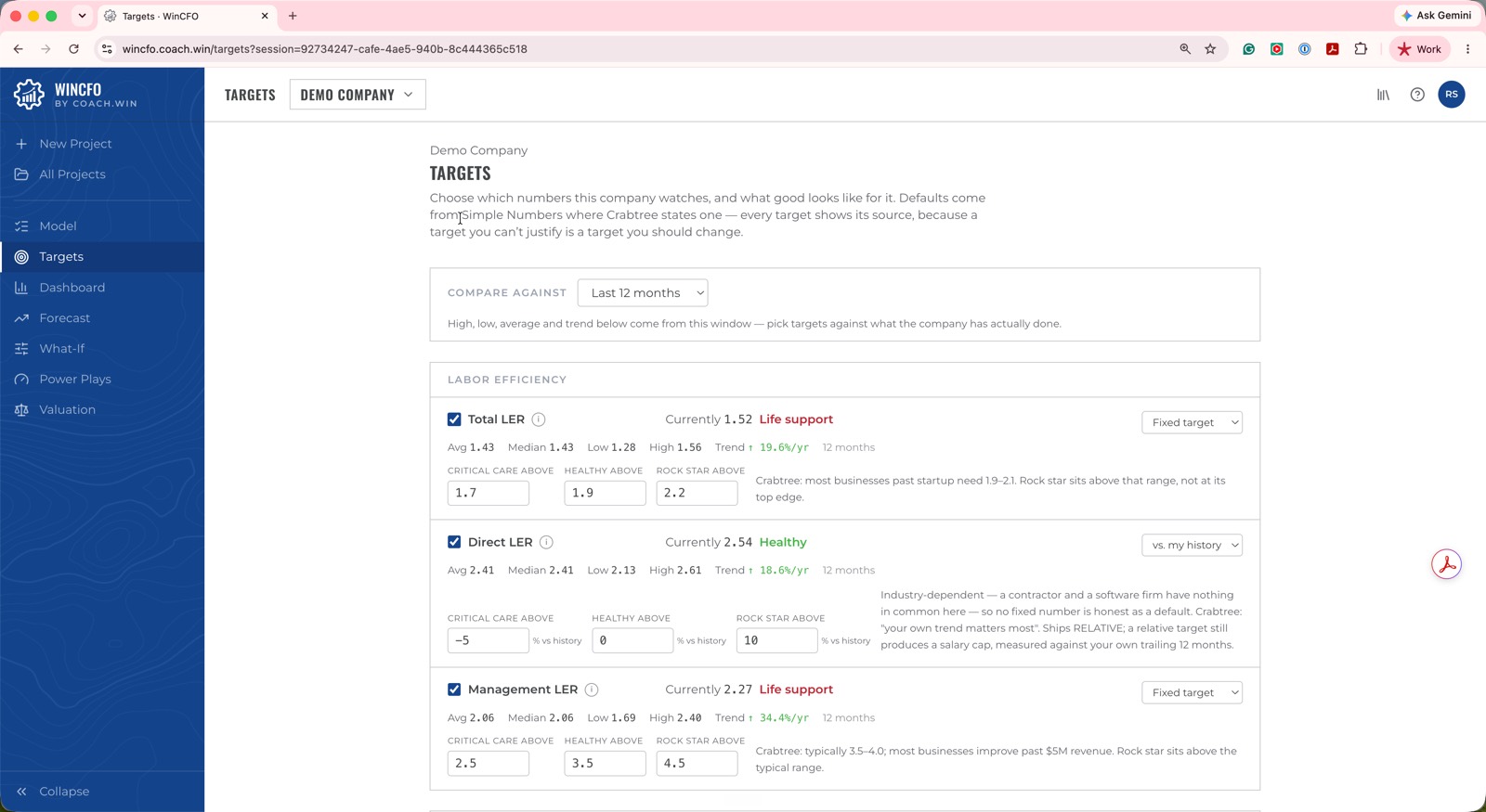 WinCFO targets screen with per-metric target bands and sources
