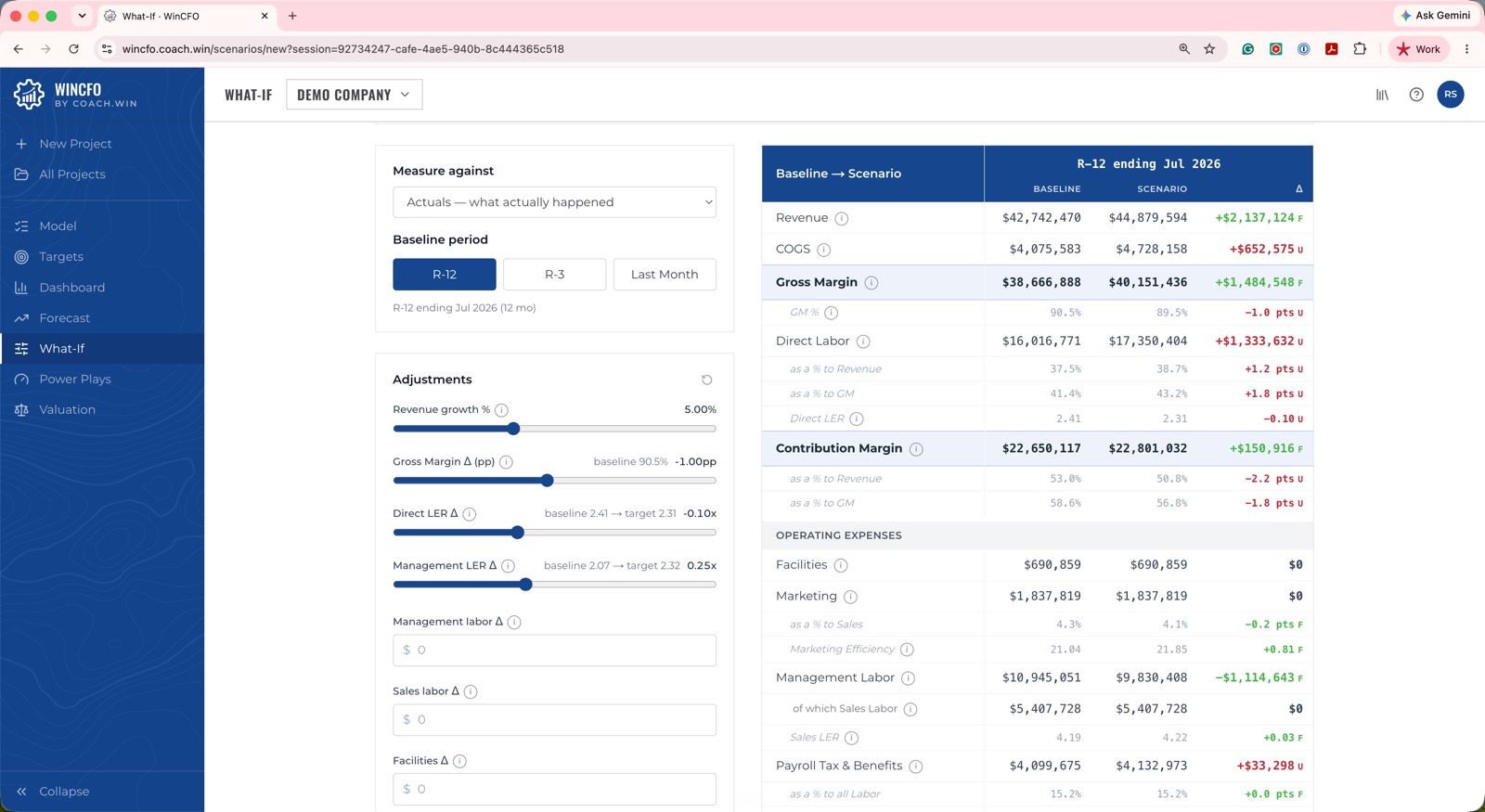 WinCFO What-If scenario builder showing modelled changes against a baseline